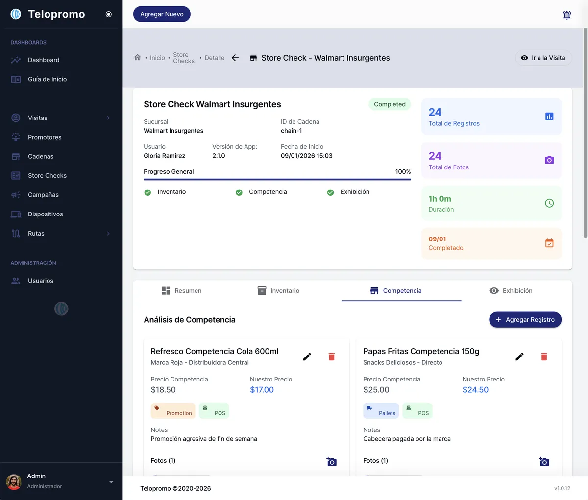 Dashboard de ROI mostrando incremento de ventas por región